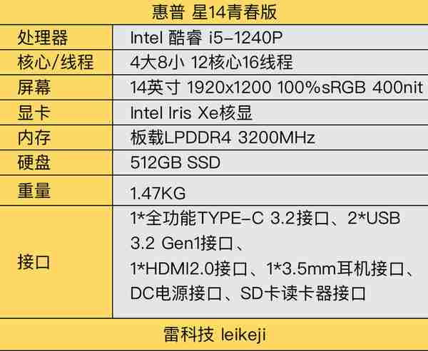 惠普星14青春版评测：性能拉满，质感却拖了后腿