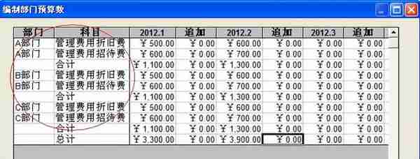 用友T6财务分析