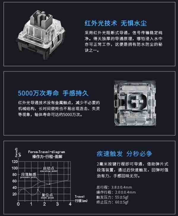 键盘脏了不要担心，用水冲完立即可用，雷柏V520RGB合金版