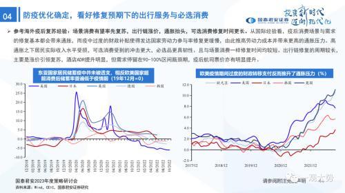 国君策略：峰回路转-新一轮牛市的起点——2023年中国A股投资策略展望