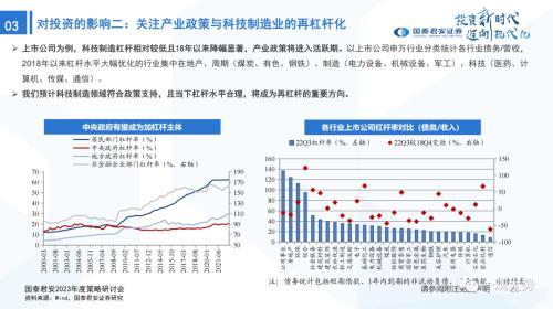 国君策略：峰回路转-新一轮牛市的起点——2023年中国A股投资策略展望