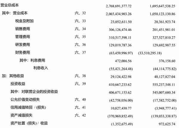 上海莱士作为曾经的“血王”，跌下神坛后，还能起来吗？