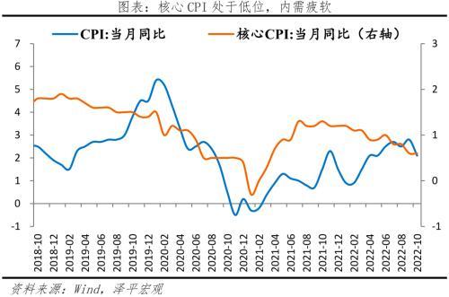 任泽平：事情正在起变化