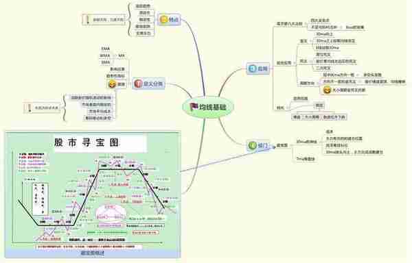 巴菲特买中石油的案例告诉你：中石油从48元跌到5.8元左右，股民能否继续“无视涨跌，越跌越买”？