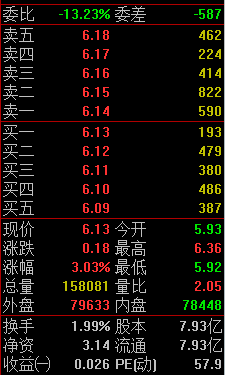 新股民教程：别再跟风买股票了，了解这些，马上摆脱股市小白