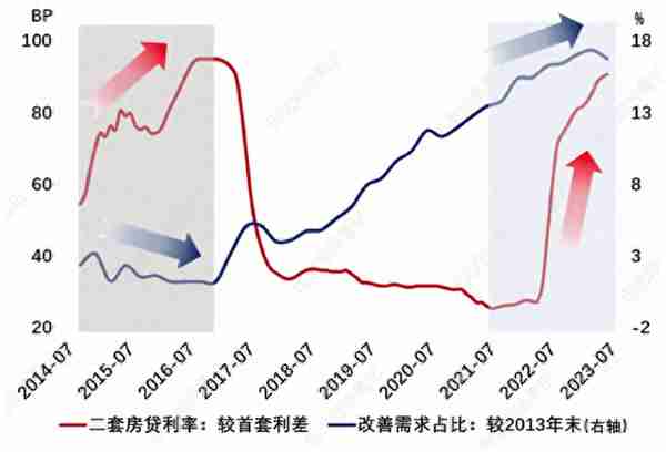 伍戈：经济企稳的条件