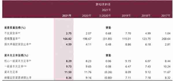 “汉能系”9家公司破产清算，被“首富”拖累的金融机构还好吗?